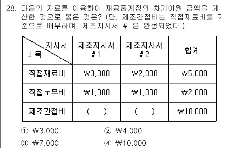 전산회계운용사_2급 2016년 27번 - 재무제표에서 직접재료비와 제조간접비를 구분하여 계산하고, 주어진 자료를 ... 에 관한 핵심 기출문제
