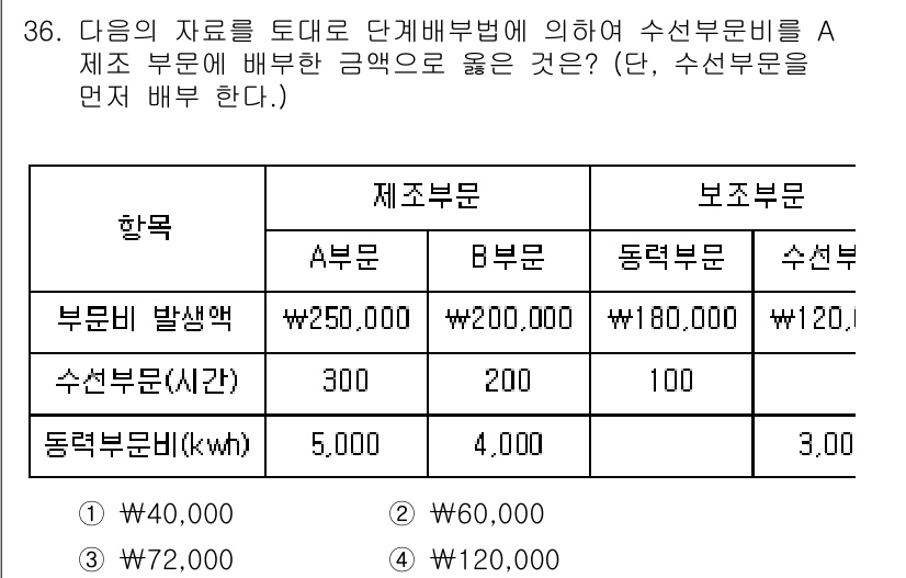 전산회계운용사_2급 2016년 34번 - 해설: 수선부문 배부에 필요한 원가 배부율은 보조부문의 비용을 완전히 배... 에 관한 핵심 기출문제