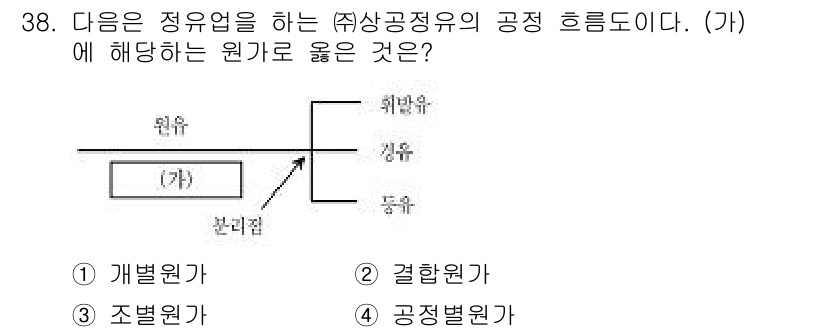 전산회계운용사_2급 2016년 36번 - 정답은 2번 결합원가이다. '정유업'의 경우 생산 공정에서 여러 원료가 ... 에 관한 핵심 기출문제
