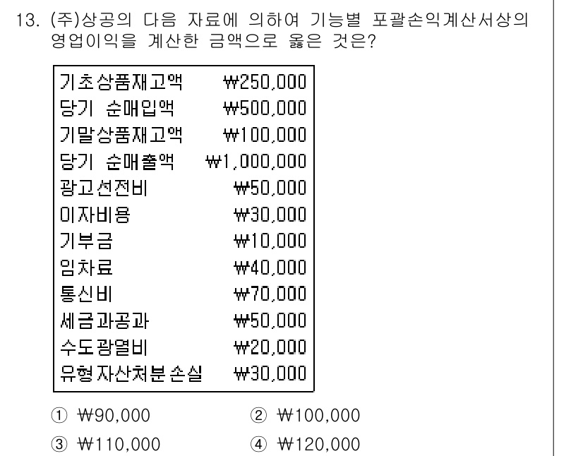 전산회계운용사_2급 2017년 13번 - 주어진 자료에서 각 항목의 수익을 계산하고 총 합계를 구해야 합니다. 포... 에 관한 핵심 기출문제