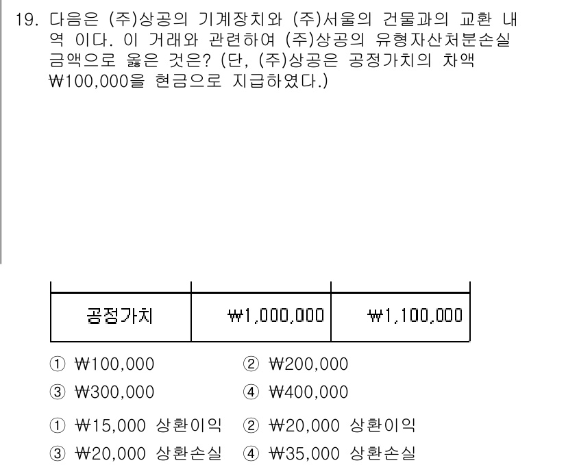 전산회계운용사_2급 2017년 19번 - 상공의 유형자산처분손익을 고려할 때, 비용과 수익을 반영하여 공정가치를 ... 에 관한 핵심 기출문제