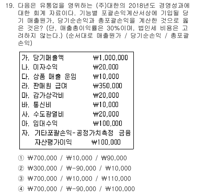 전산회계운용사_2급 2018년 19번 - 해당 문제는 매출액과 영업비용 간의 관계를 묻고 있습니다. 당기매출액과 ... 에 관한 핵심 기출문제