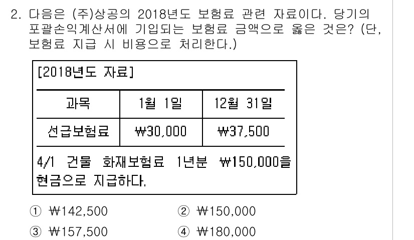 전산회계운용사_2급 2018년 2번 - 이 문제에서 보험료 수익은 기간별로 계산해야 합니다. 1월 1일에 받은 ... 에 관한 핵심 기출문제