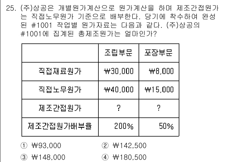 전산회계운용사_2급 2018년 25번 - 제조회사가 발생하는 원가를 기준으로 기초재고와 당기 제조원가를 합산하여 ... 에 관한 핵심 기출문제