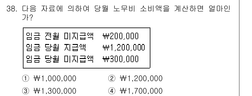 전산회계운용사_2급 2018년 38번 - 해당 자격증의 핵심 개념을 묻는 객관식 문제