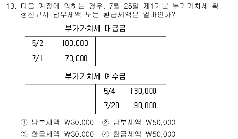 전산회계운용사_2급 2019년 13번 - 이 문제에서 7월 25일 제기부부가가치세 확정고시에서 부가가치세의 차액을... 에 관한 핵심 기출문제