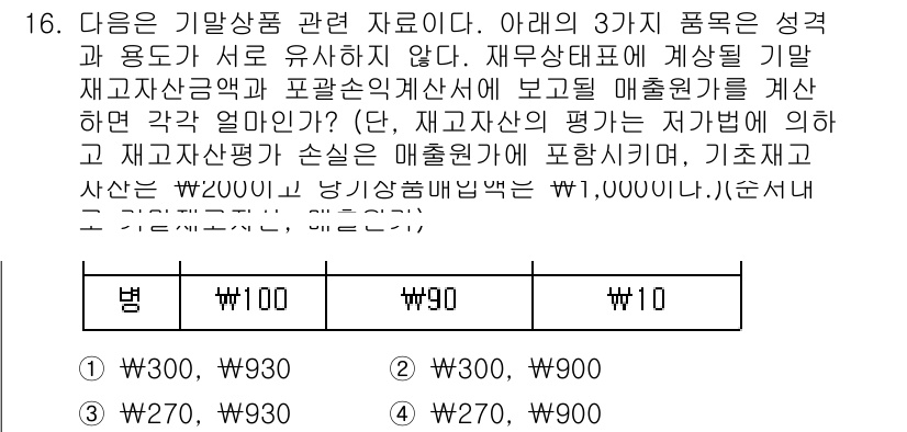 전산회계운용사_2급 2019년 16번 - 재무제표에 따라 기말 재고자산을 평가할 때, 매출원가를 기준으로 산출해야... 에 관한 핵심 기출문제