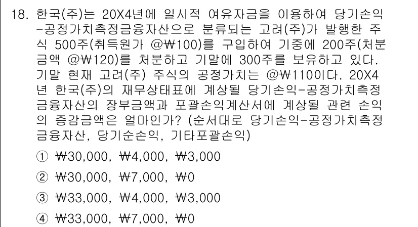 전산회계운용사_2급 2019년 18번 - 주어진 문제는 한국(주)의 자산과 관련된 회계 처리에 대한 질문입니다. ... 에 관한 핵심 기출문제