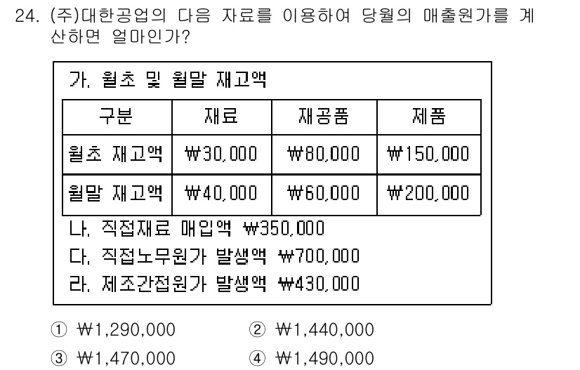 전산회계운용사_2급 2019년 24번 - 당월의 매출원가는 재고 자산과 매입 원가를 고려하여 계산합니다. 재고 자... 에 관한 핵심 기출문제