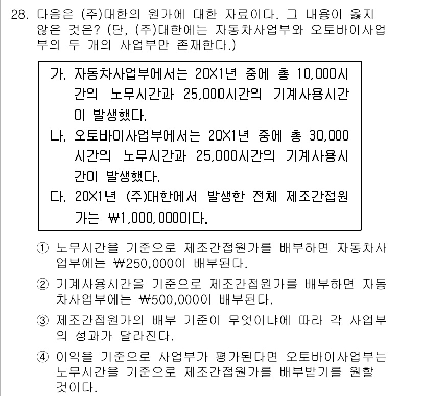 전산회계운용사_2급 2019년 28번 - 정답 4번은 노무비와 기계사용비를 기준으로 비교하였을 때, 각 비용의 배... 에 관한 핵심 기출문제