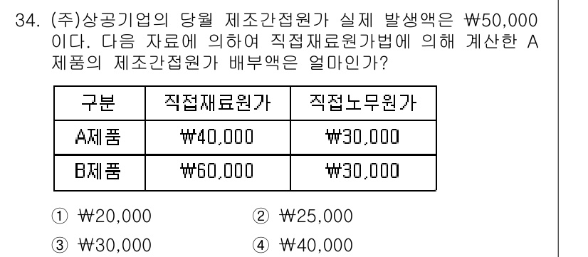 전산회계운용사_2급 2019년 34번 - A 제품의 직접 재료 원가는 주어진 총 원가에서 B 제품 원가를 제외하고... 에 관한 핵심 기출문제