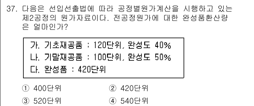 전산회계운용사_2급 2019년 37번 - 해당 자격증의 핵심 개념을 묻는 객관식 문제