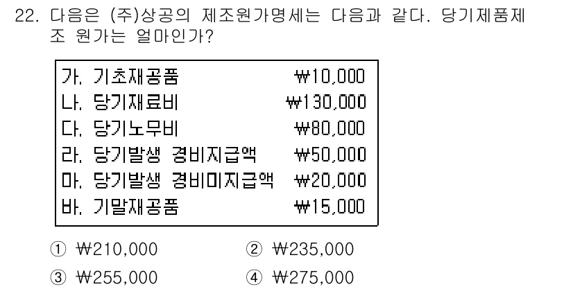 전산회계운용사_1급 2015년 21번 - 기초재고품은 재고 자산으로, 당기 제품의 원가에 포함되지 않는다. 따라서... 에 관한 핵심 기출문제