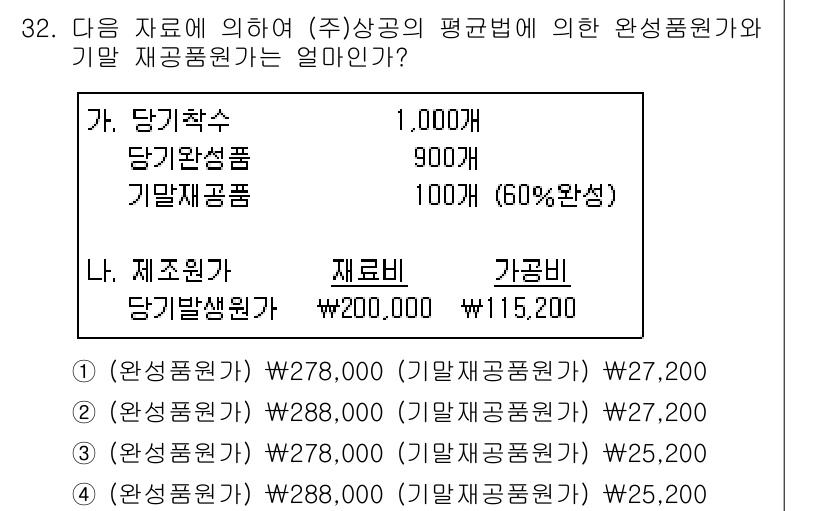 전산회계운용사_1급 2015년 31번 - 주어진 자료에 따르면, 당기매출총액은 1,000만 원에서 당기상품원가 9... 에 관한 핵심 기출문제