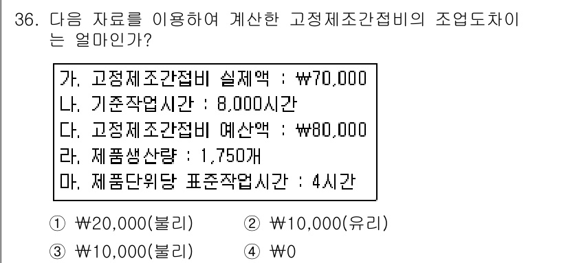 전산회계운용사_1급 2015년 35번 - 해당 자격증의 핵심 개념을 묻는 객관식 문제