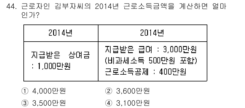 전산회계운용사_1급 2015년 43번 - 해당 자격증의 핵심 개념을 묻는 객관식 문제