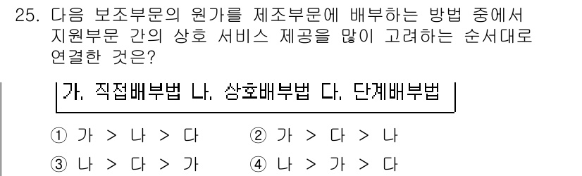 전산회계운용사_1급 2016년 22번 - 정답은 가. 직렬배부법입니다. 이 방법은 지원부문 간의 서비스 제공을 정... 에 관한 핵심 기출문제
