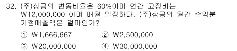 전산회계운용사_1급 2016년 29번 - 해당 자격증의 핵심 개념을 묻는 객관식 문제