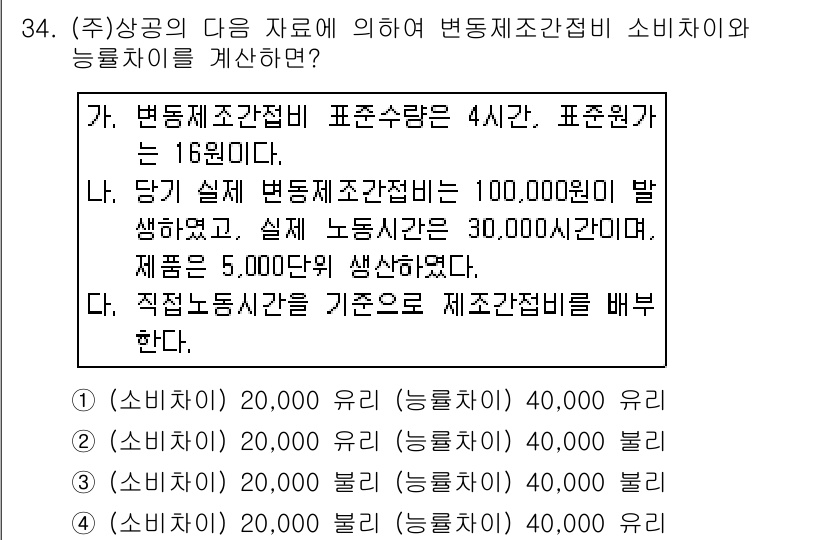전산회계운용사_1급 2016년 31번 - 변동제조간접비는 기준량에 따라 발생하므로, 표준량 16시간에 맞춰서 계산... 에 관한 핵심 기출문제