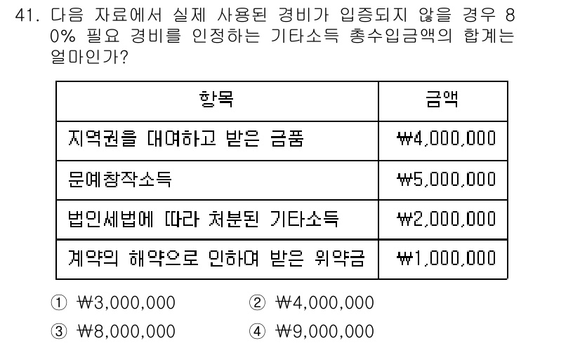 전산회계운용사_1급 2016년 37번 - 주어진 자료에서 총 수입액은 각 항목의 금액을 합산하여 계산할 수 있습니... 에 관한 핵심 기출문제