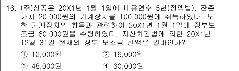 전산회계운용사_1급 2017년 16번 - . 

기계장치의 사용 기간은 5년이므로 연간 감가상각비는 20,000원... 에 관한 핵심 기출문제