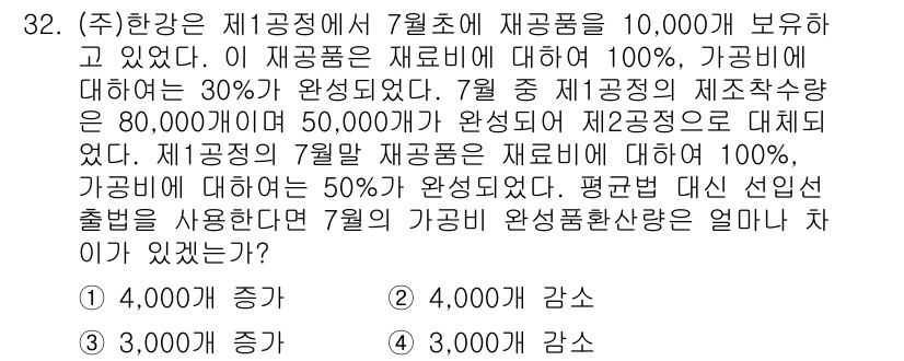 전산회계운용사_1급 2017년 32번 - 제곤품의 재고가 100%, 가용품이 50% 소모된 상태에서 실제 사용된 ... 에 관한 핵심 기출문제