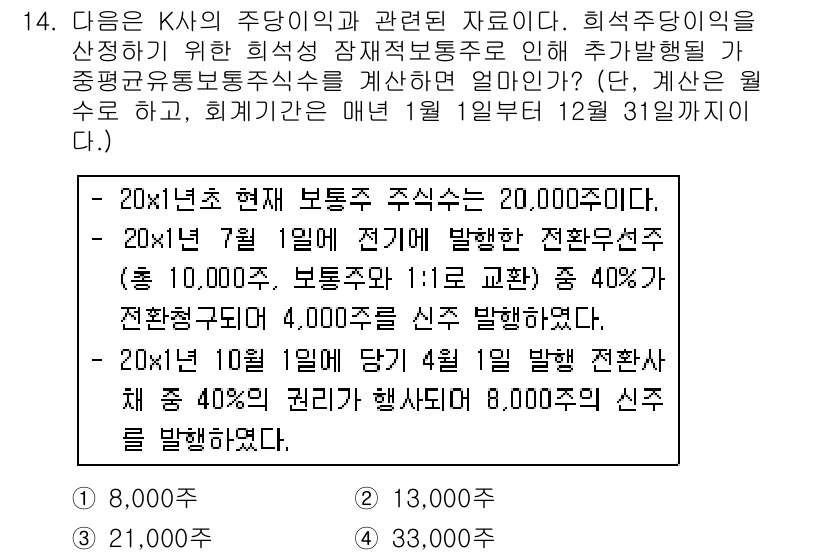 전산회계운용사_1급 2018년 13번 - 20년 1월 1일 발행된 전환사채의 이자는 발행일로부터 12월 31일까지... 에 관한 핵심 기출문제