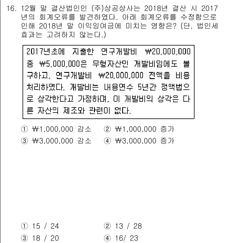 전산회계운용사_1급 2018년 15번 - . 

해설: 무형자산으로 분류되는 연구개발비는 발생한 회계연도의 손익계... 에 관한 핵심 기출문제