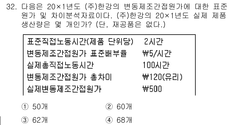 전산회계운용사_1급 2018년 30번 - 정답은 1입니다. 표준직접노동비와 변동제조간접비를 합산하면 총 생산원가가... 에 관한 핵심 기출문제
