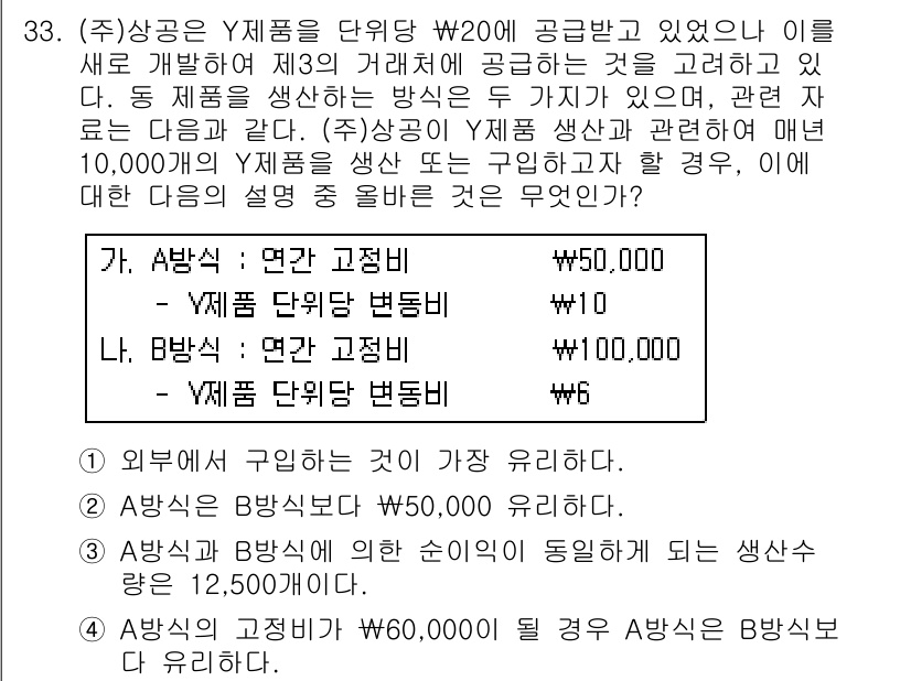 전산회계운용사_1급 2018년 31번 - 주어진 문제에서 Y 제품의 공급가는 옵션 A(연간 고정비 50,000원)... 에 관한 핵심 기출문제