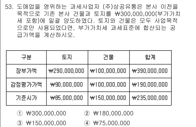 전산회계운용사_1급 2018년 51번 - 도매업을 영위하는 과세사업자의 경우, 매출액에 대한 부가가치세 신고가 필... 에 관한 핵심 기출문제