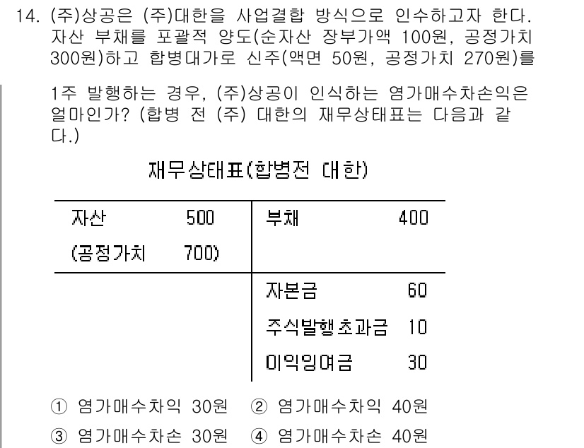 전산회계운용사_1급 2019년 14번 - (주)상공의 재무상태표를 기준으로 볼 때, 자산 700과 부채 400을 ... 에 관한 핵심 기출문제