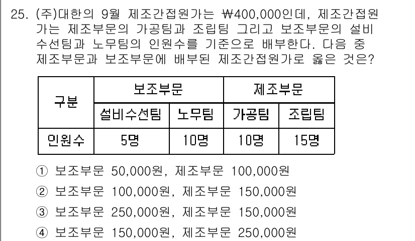 전산회계운용사_1급 2019년 25번 - 정답 2번은 보조부문에서 발생하는 원가가 총 100,000원이므로, 제조... 에 관한 핵심 기출문제
