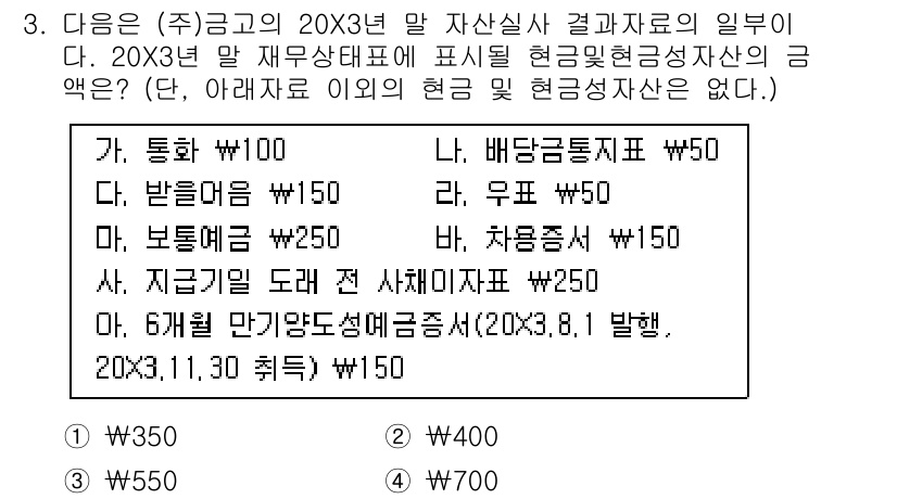 전산회계운용사_1급 2019년 3번 - 정답 3번의 이유는 자산실사 결과에 따라 회계상 자산의 가치를 조정해야 ... 에 관한 핵심 기출문제