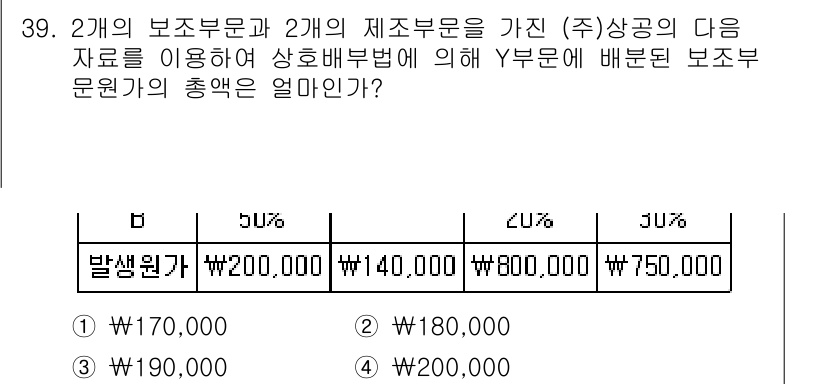 전산회계운용사_1급 2019년 39번 - 보조부문은 발생원가와 기여원가를 기반으로 하여 배분됩니다. 각 제조회사에... 에 관한 핵심 기출문제