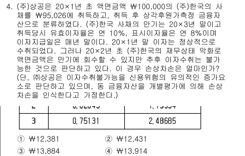 전산회계운용사_1급 2019년 4번 - 정답 4번은 제시된 현금흐름의 할인가치를 구한 결과입니다. 20X1년 초... 에 관한 핵심 기출문제