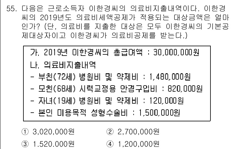 전산회계운용사_1급 2019년 55번 - 이항경 씨의 2019년 의료비 지출 총액은 부대비용 1,480,000원,... 에 관한 핵심 기출문제
