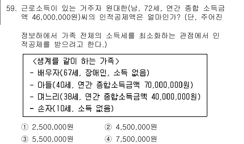 전산회계운용사_1급 2019년 59번 - 해당 문제는 가족 전체의 소득을 기반으로 인적공제를 계산하는 것이 핵심입... 에 관한 핵심 기출문제