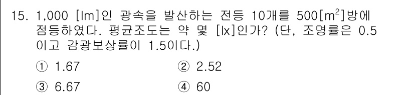 전기공사산업기사 2018년 15번 - 문제에서 주어진 조건에 따라 평균 조도 \(E\)는 다음과 같습니다. 
... 에 관한 핵심 기출문제