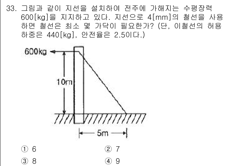 전기공사산업기사 2018년 33번 - 문제에서 주어진 허용 하중 440kg을 지지하기 위해 필요한 철선의 최소... 에 관한 핵심 기출문제