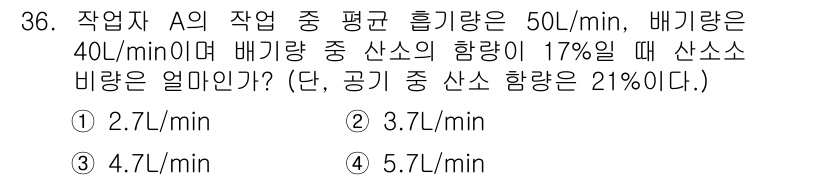 인간공학기사 2019년 36번 - 작업자 A의 평균 흡기량은 50 L/min이며, 배기량은 40 L/min... 에 관한 핵심 기출문제