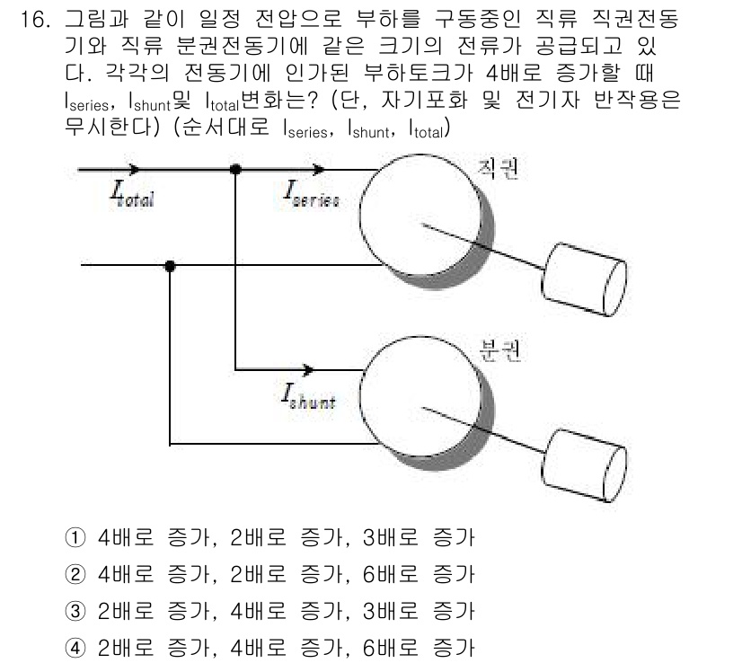 9급_국가직_공무원_전기기기 2017년 16번 - 전기기기 문제에서 요구하는 것은 총 저항의 변화를 고려한 전류의 흐름이다... 에 관한 핵심 기출문제