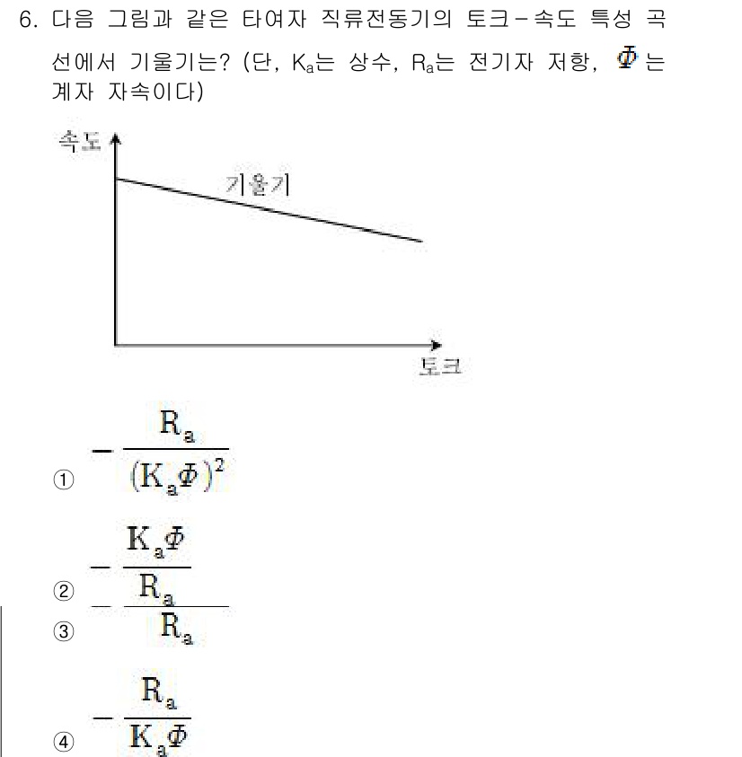 9급_국가직_공무원_전기기기 2018년 6번 - 정답이 5인 이유는 그래프에서 토크와 속도의 관계가 일정하게 나타나기 때... 에 관한 핵심 기출문제
