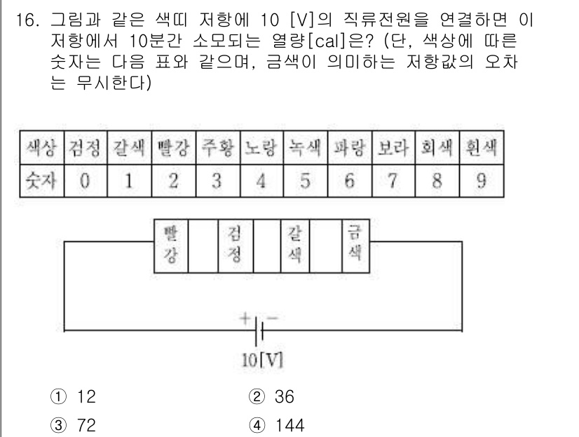 9급_국가직_공무원_전기이론 2015년 16번 - 주어진 문제는 저항기에서의 열량을 계산하는 것으로, 쿨롱의 법칙에 따라 ... 에 관한 핵심 기출문제