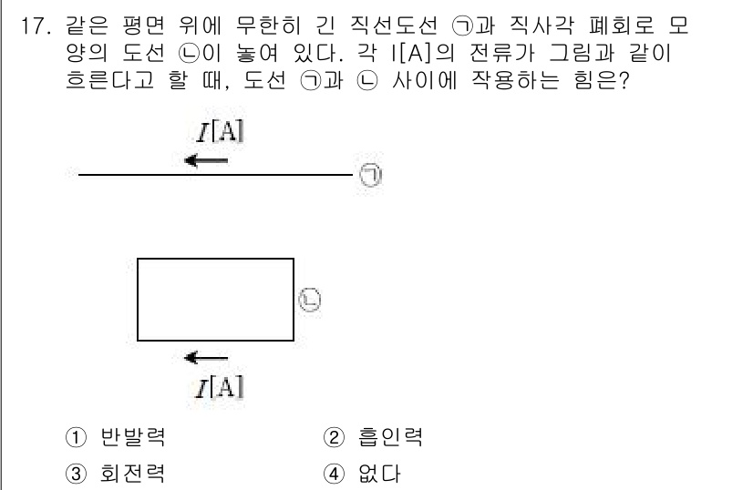 9급_국가직_공무원_전기이론 2015년 17번 - 정답은 1번 반발력입니다. 도선 ㉠과 ㉡ 사이에 흐르는 전류가 서로 같은... 에 관한 핵심 기출문제