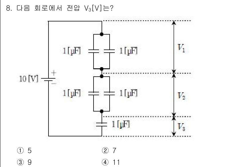 9급_국가직_공무원_전기이론 2015년 8번 - 이 회로에서 각 커패시터의 전기 용량을 동일하게 조합하여 전압을 계산할 ... 에 관한 핵심 기출문제