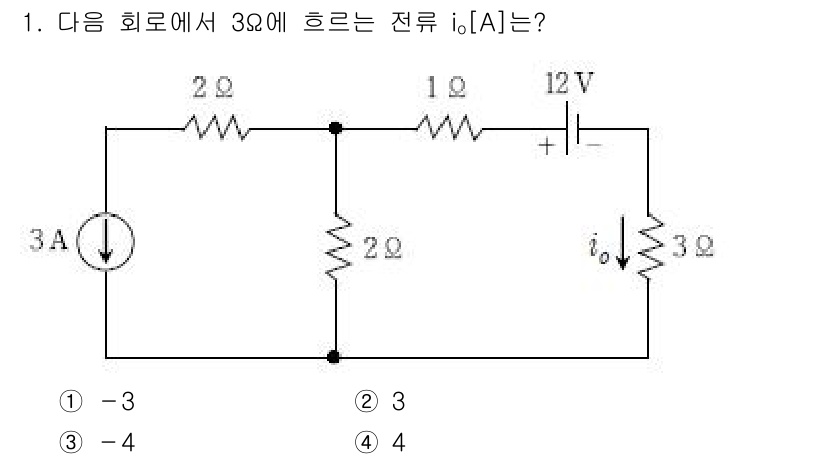 9급_국가직_공무원_전기이론 2016년 1번 - 해당 자격증의 핵심 개념을 묻는 객관식 문제
