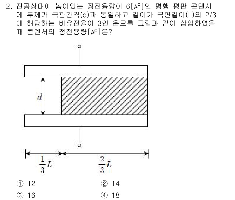9급_국가직_공무원_전기이론 2017년 2번 - 주어진 정전량과 평행 판의 거리, 면적을 통해 유전율을 계산하면 전위차와... 에 관한 핵심 기출문제
