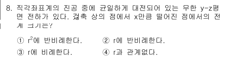 9급_국가직_공무원_전기이론 2017년 8번 - 주어진 평면 y-z 평면에서 x=0인 점에서의 전개를 고려할 때, x와 ... 에 관한 핵심 기출문제