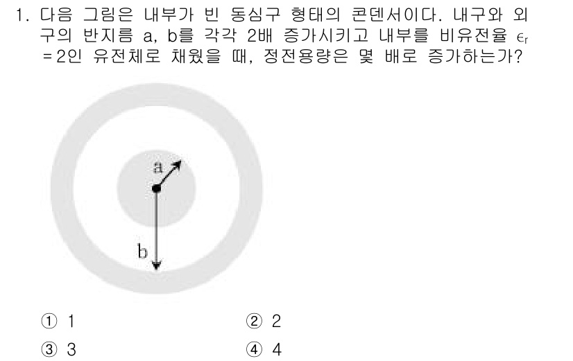 9급_국가직_공무원_전기이론 2018년 1번 - 주어진 문제에서 내부와 외부의 반지름을 각각 a, b로 설정하고, 내부 ... 에 관한 핵심 기출문제